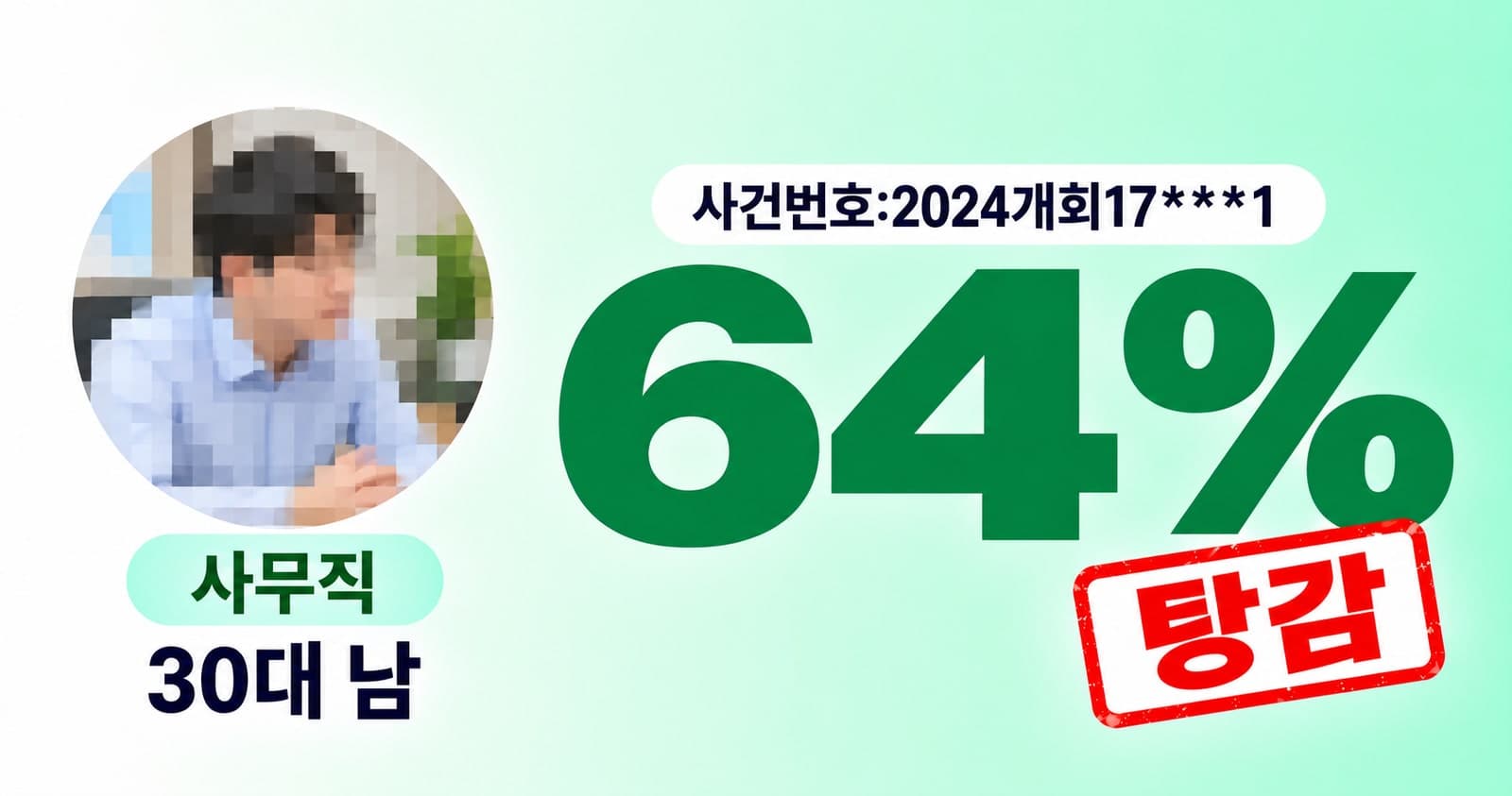 탕감률 64%, 30대 남성 사무직