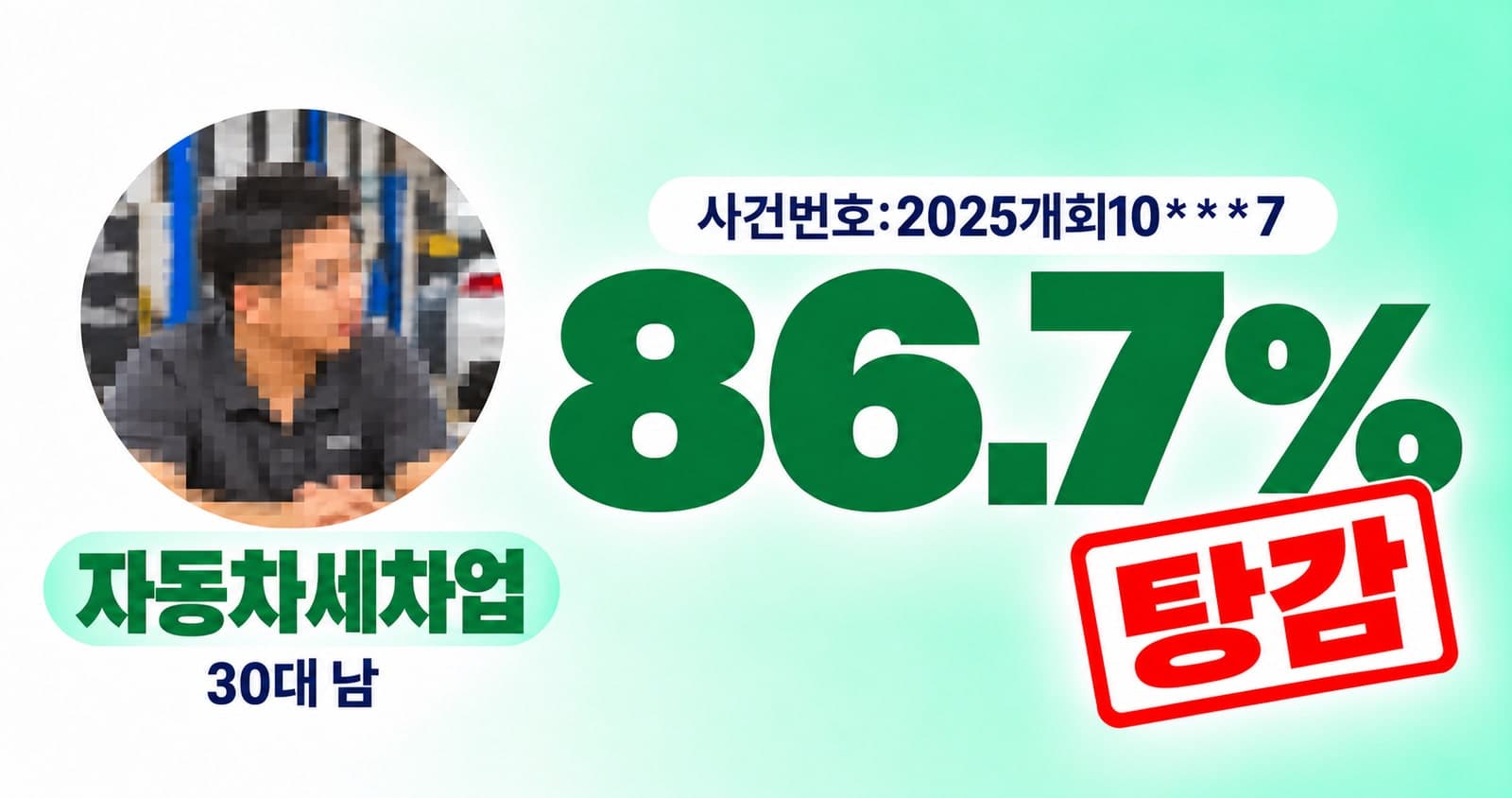 30대 남성 세차업, 폐업 후 소득 입증·개인회생 인가