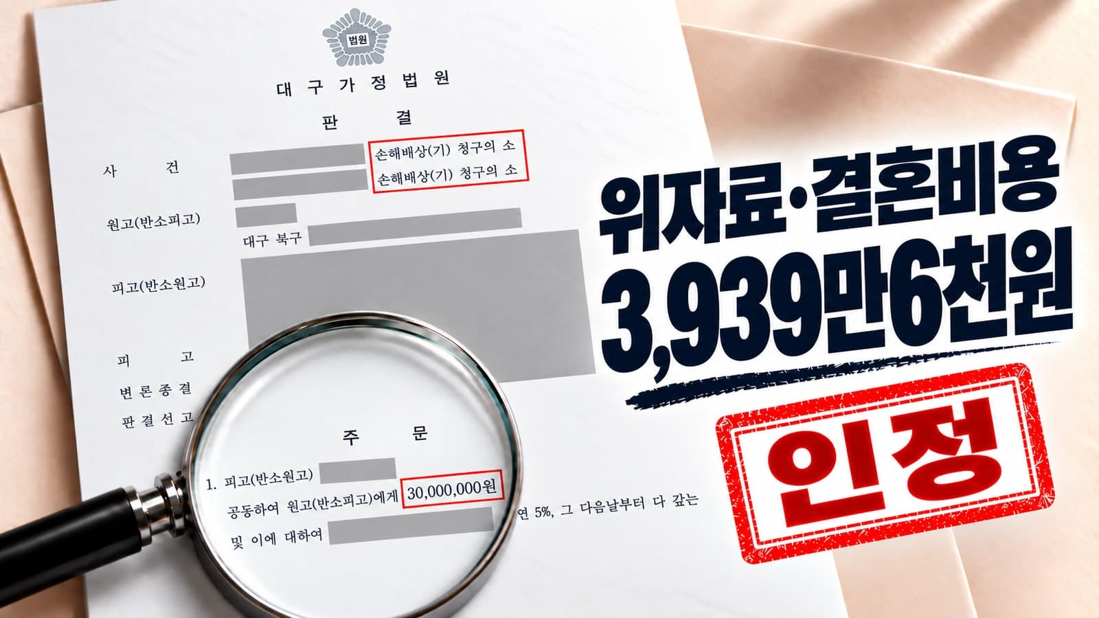 결혼식 전부터 이어진 부정행위, 위자료 3,000만 원·결혼비용 939만 원 인정 판결문