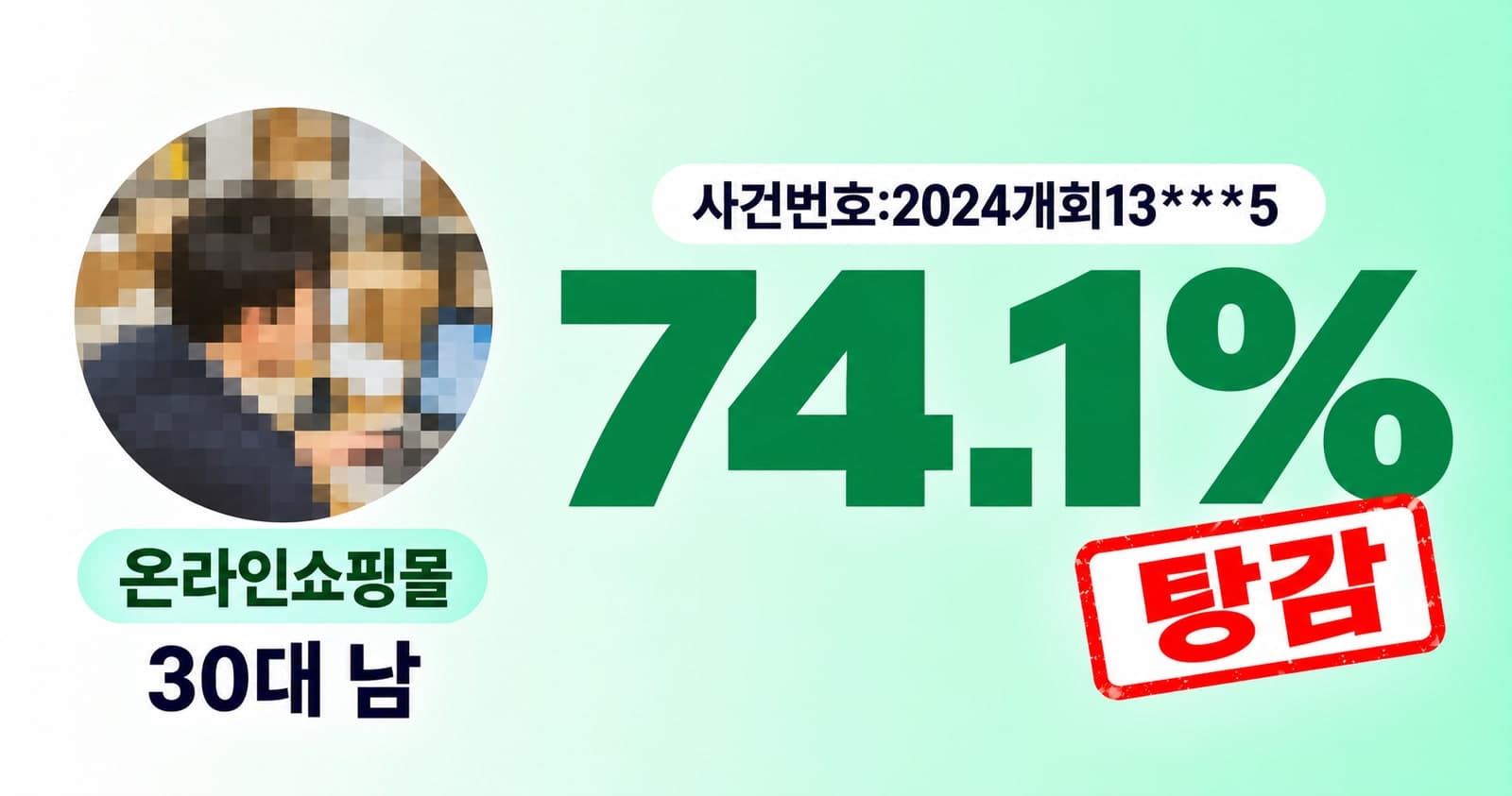 탕감률 74%, 30대 남성 온라인쇼핑몰