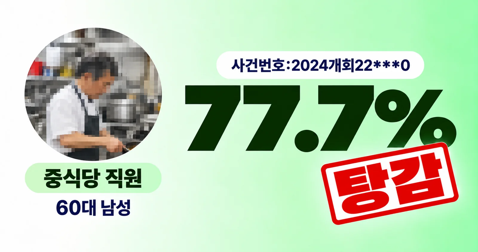 60대 남성 중식당 직원 개인회생 성공사례