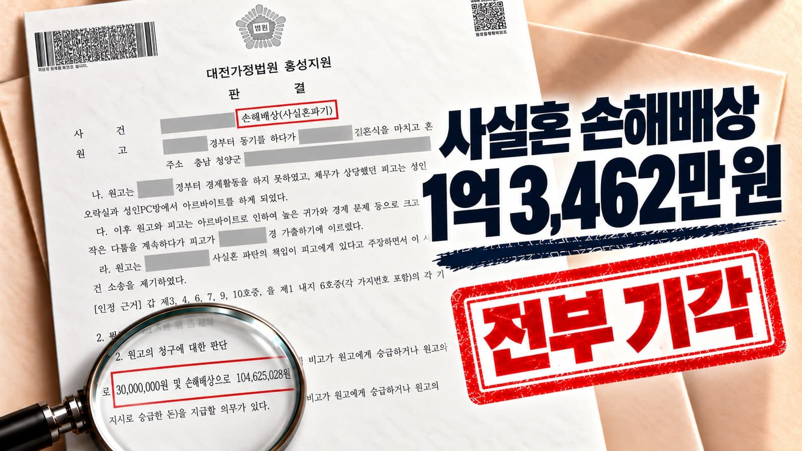 사실혼 파기 위자료·송금액 손해배상 약 1억 3462만 원 청구, 피고 책임 입증 부족으로 전부 기각