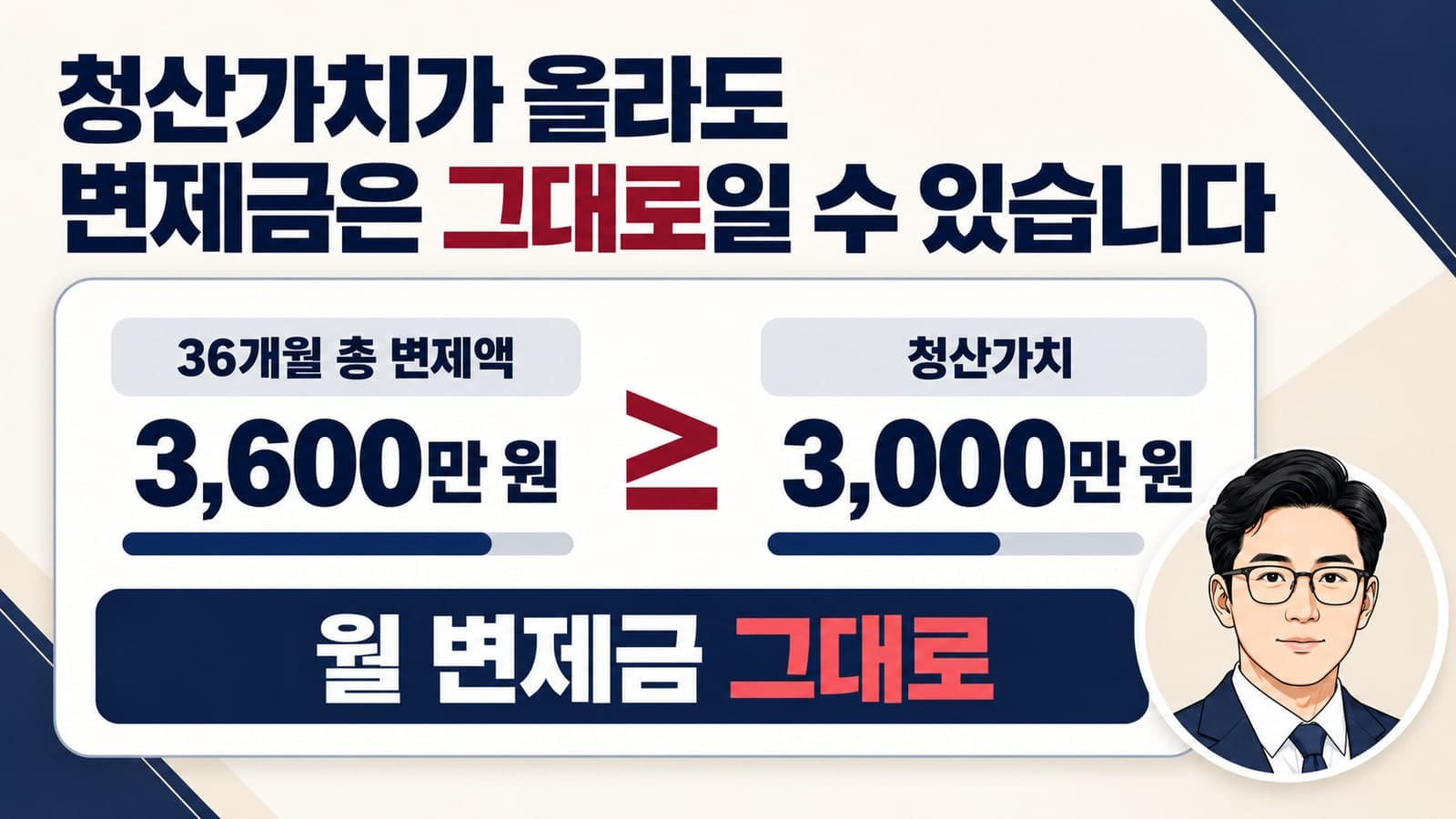 개인회생 통장 소명 안 되면 변제금 폭증? 청산가치 올라도 변제금 그대로인 이유