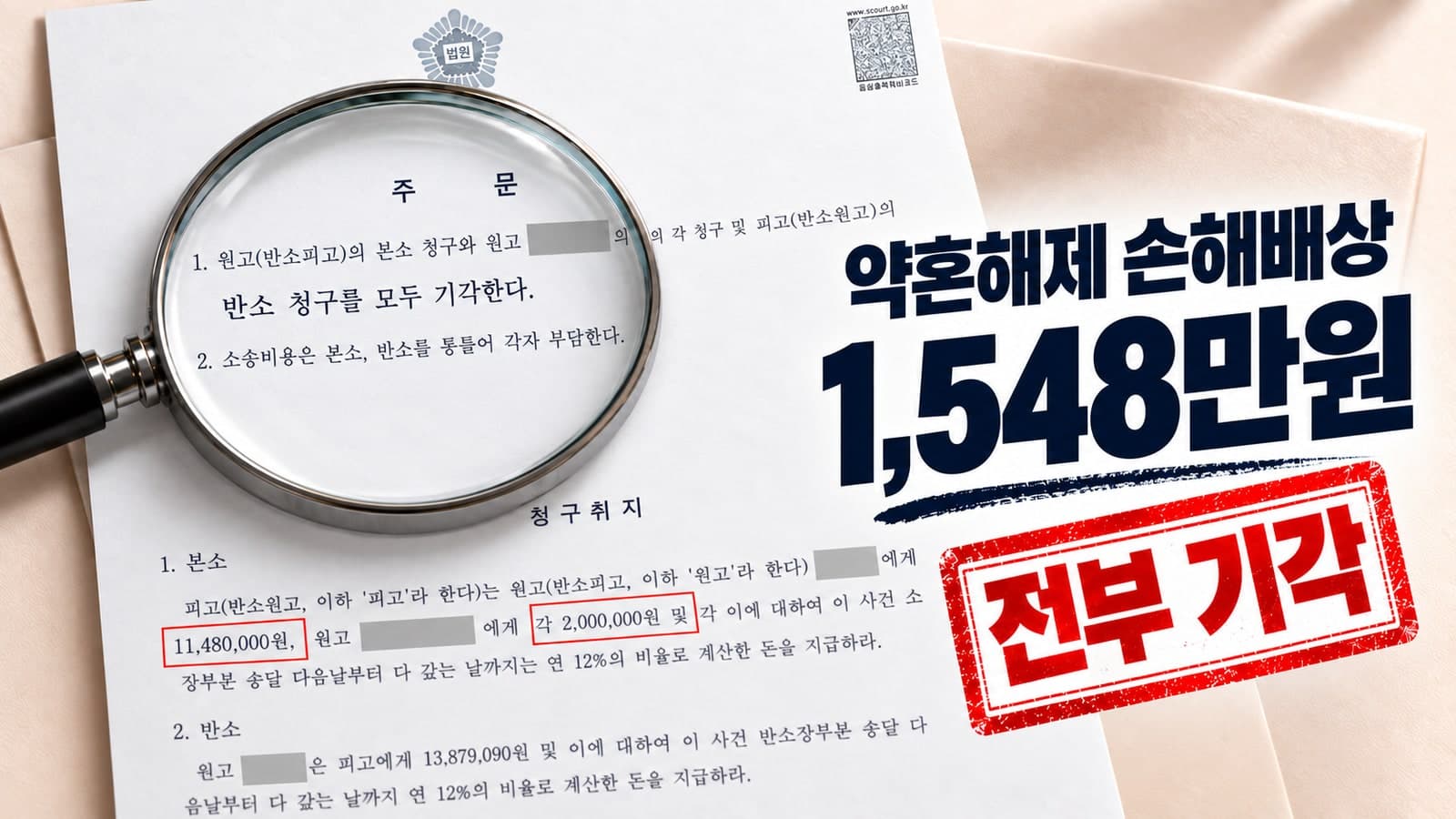 상대방과 부모가 청구한 약혼해제 손해배상 1,548만 원, 본소 전부 기각