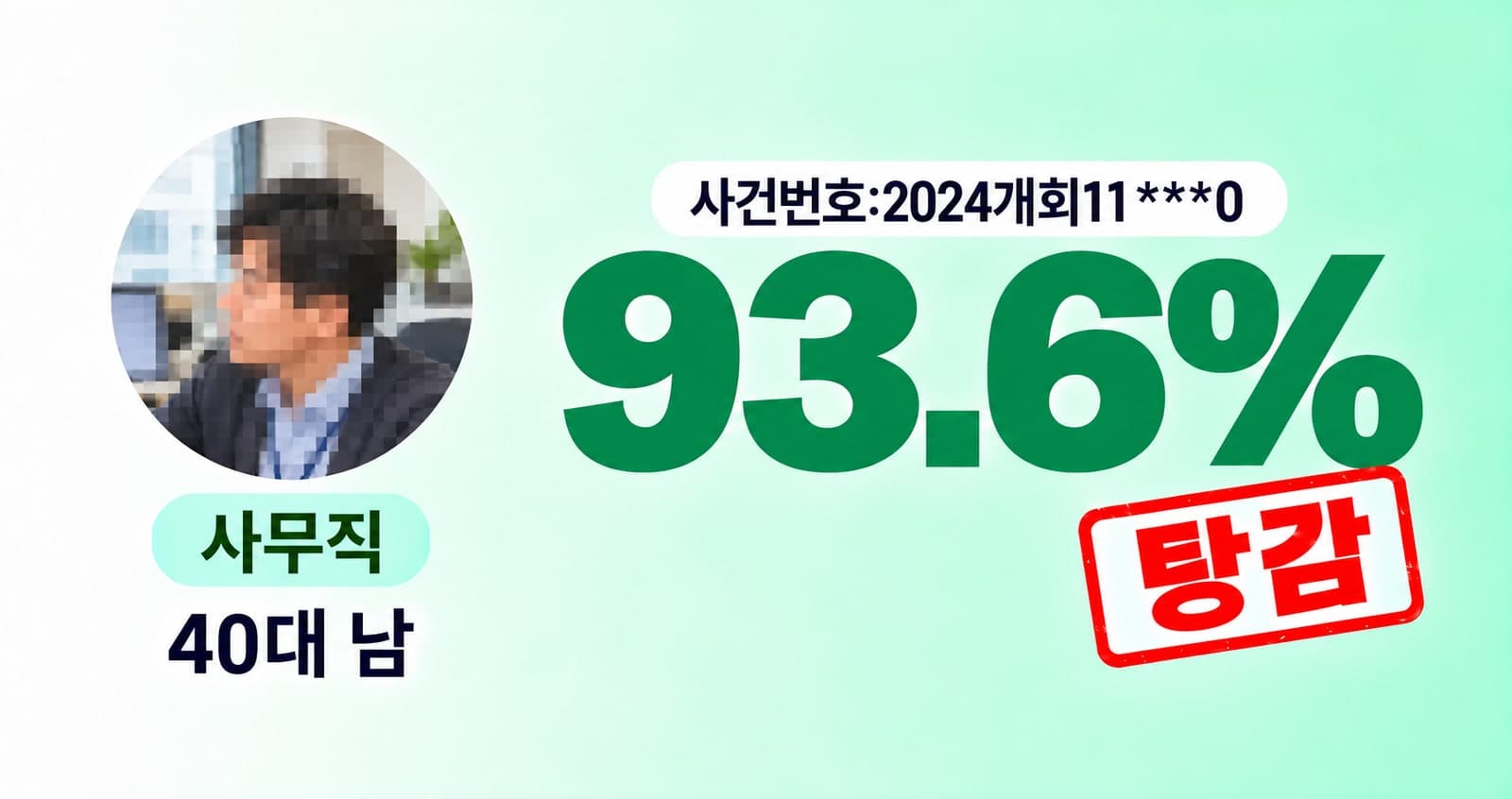 탕감률 94%, 40대 남성 사무직