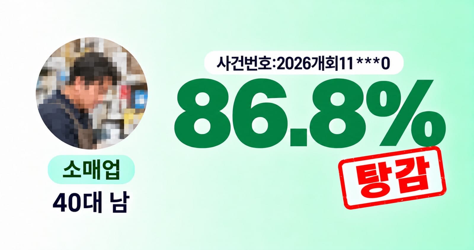탕감률 87%, 40대 남성 소매업